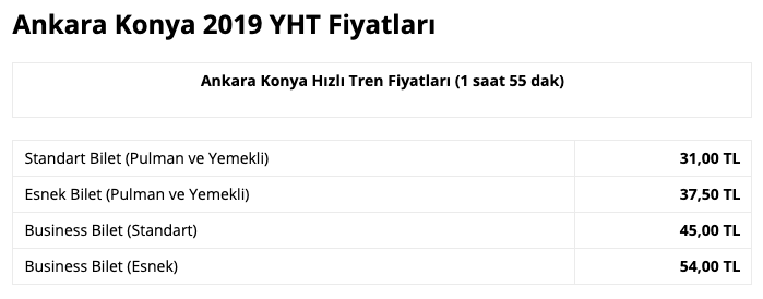 Ankara Konya YHT Fiyatları