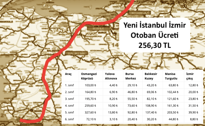 Yeni Istanbul Izmir Otoban Fiyati