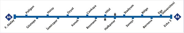 Izmir Metrosu Istasyonlari