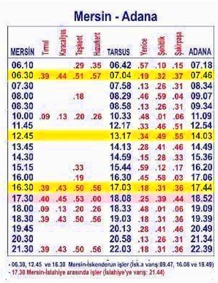Mersin Adana Sefer Saatleri