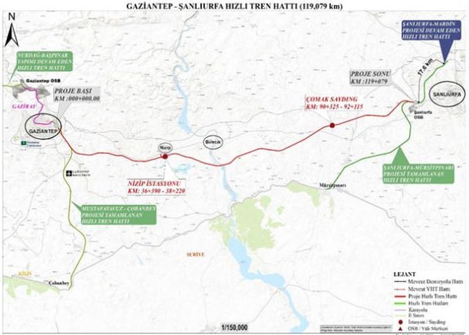 Gaziantep Sanliurfa Hizli Demiryolu