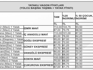 TCDD Yataklı Vagon Ücretleri - RayHaber