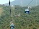 rize teleferik - RayHaber