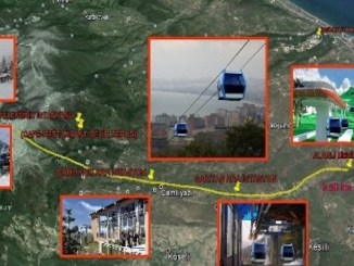 Çamaş'ın Alanlı Kocadağ Teleferik Projesi Büyük İlgi Gördü - RayHaber