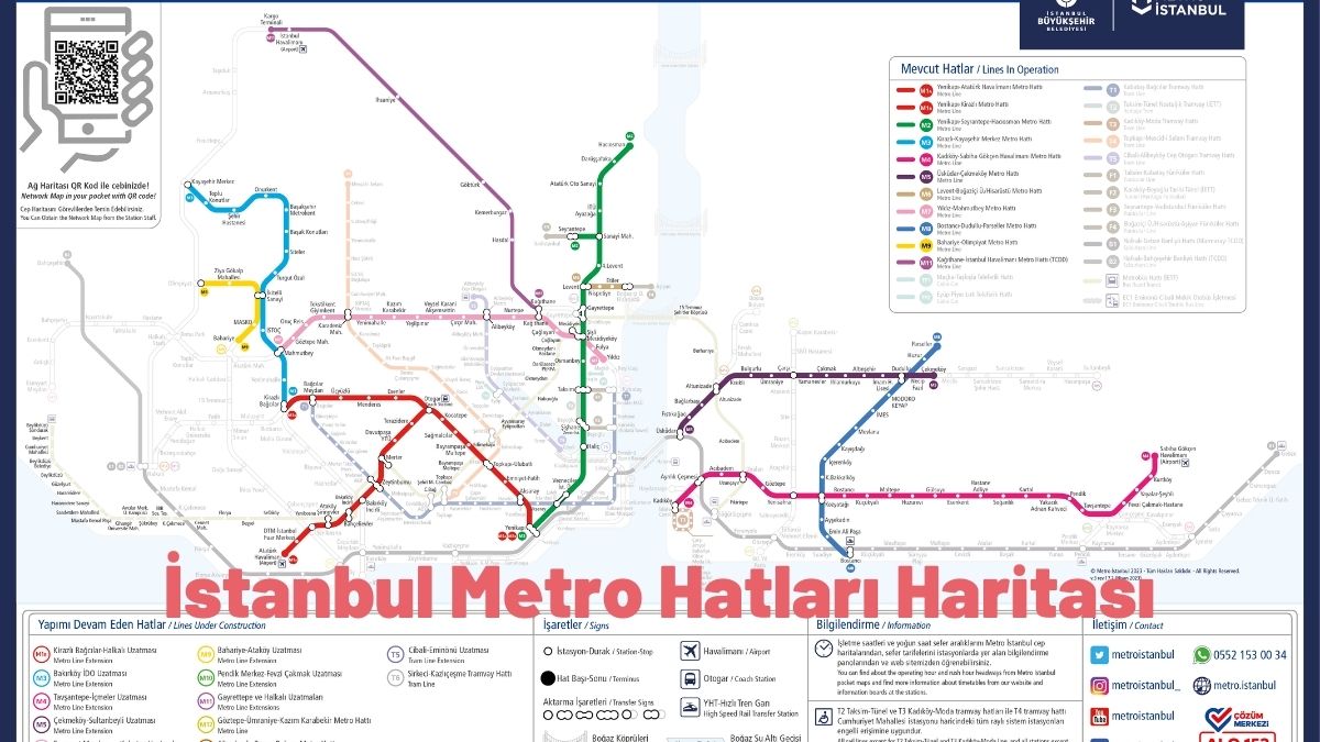 Istanbul Metro Hatlari Haritasi