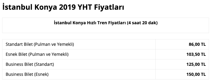 İstanbul Konya YHT Fiyatları