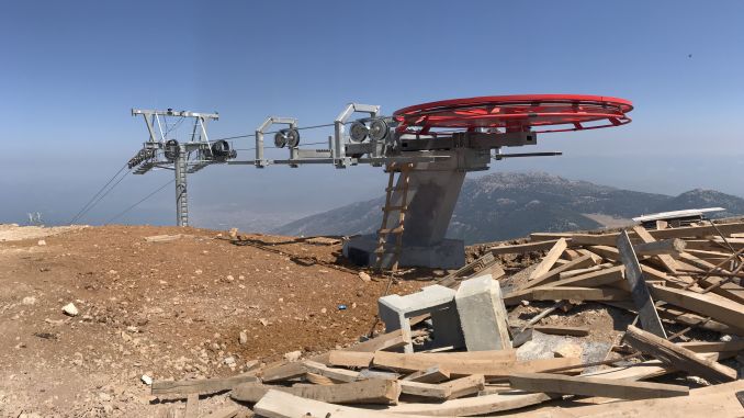 Babadağ Teleferik Projesi Hakkında Detaylar - RayHaber