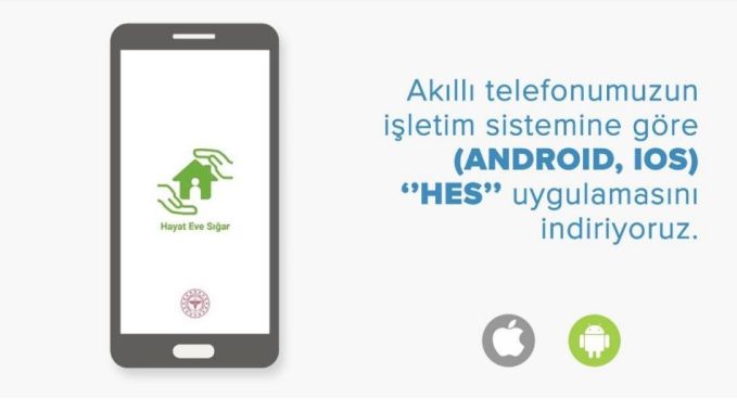 Hes Kodu Nasıl Alınır Hes Kodu Nasıl Alınır