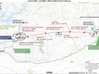 Şanlıurfa Hızlı Tren Hattı Projelendirme Çalışmaları Devam Ediyor - RayHaber