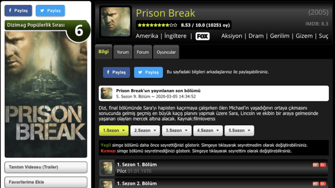 Dünyanın En İyi Dizisi Prison Break - RayHaber