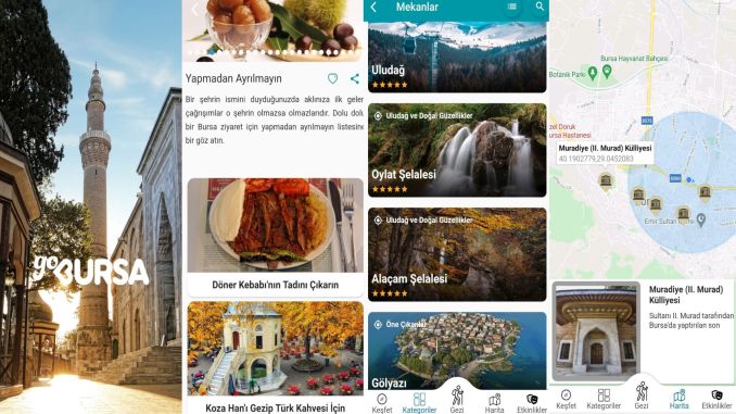 ‘GoBursa’ İle Bursa Avucunuzun İçinde - RayHaber