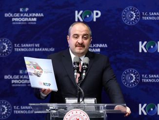 KOP Bölge Kalkınma Programı Tanıtıldı - RayHaber