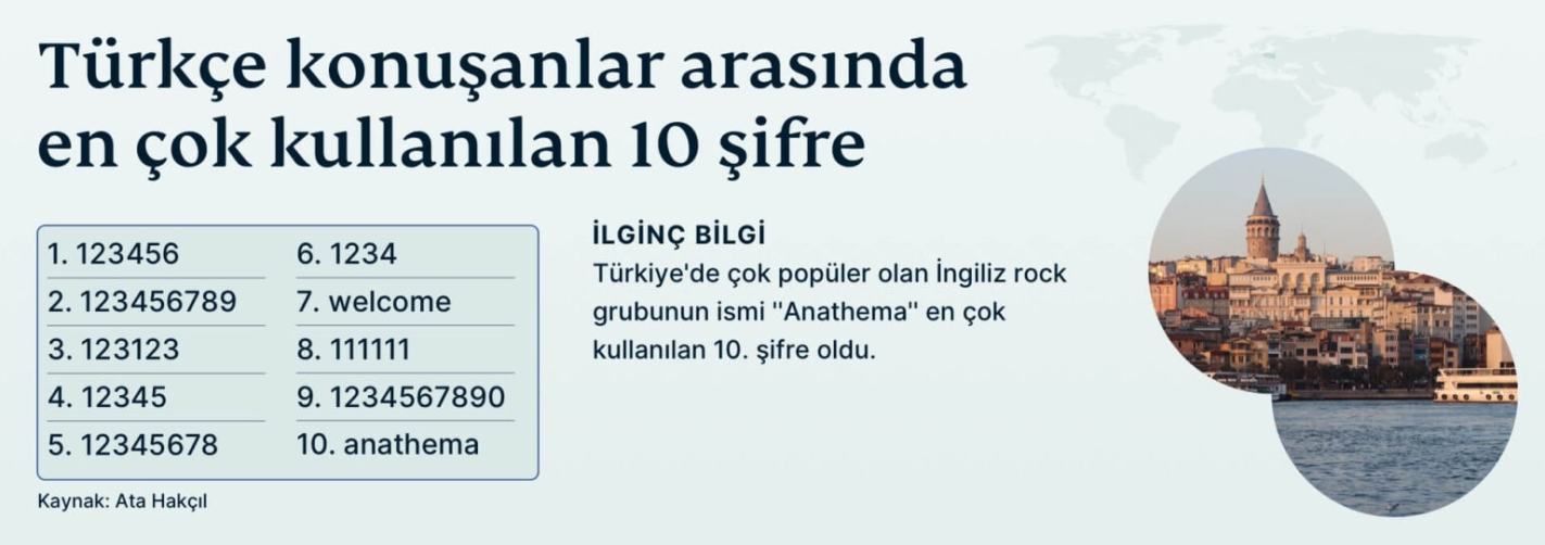 top ten passwords turkish tr top ten passwords turkish tr