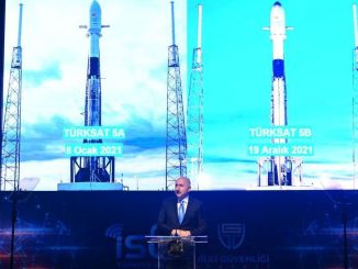 Türksat 6A’nın Entegrasyon ve Testleri Hızla Devam Ediyor - RayHaber