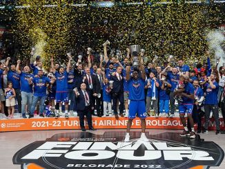Anadolu Efes Haber Sitesi - RayHaber