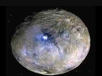 Tarihte Bugün: Cüce Gezegen Ceres, Giuseppe Piazzi Tarafından Keşfedildi - RayHaber