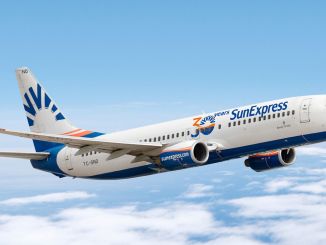 SunExpress 8 Yeni Rota İle İzmir'i Yurtdışına Bağlamaya Devam Ediyor - RayHaber