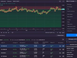 Binance Otomatik Al Sat Robotu Güvenilir Midir? - RayHaber