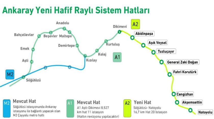 Ankara Mamak Metrosu Durakları ve Güzergahı Belli Oldu Ankara Mamak Metrosu Durakları ve Güzergahı Belli Oldu - RayHaber