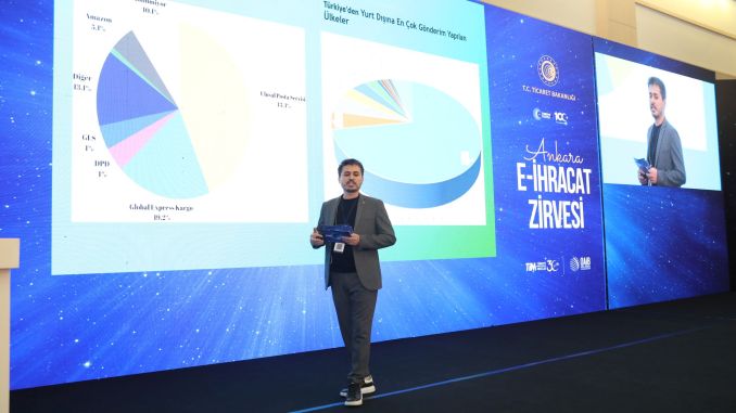 Sektörün Öncüleri E-ihracat Zirvesi’nde Buluştu - RayHaber