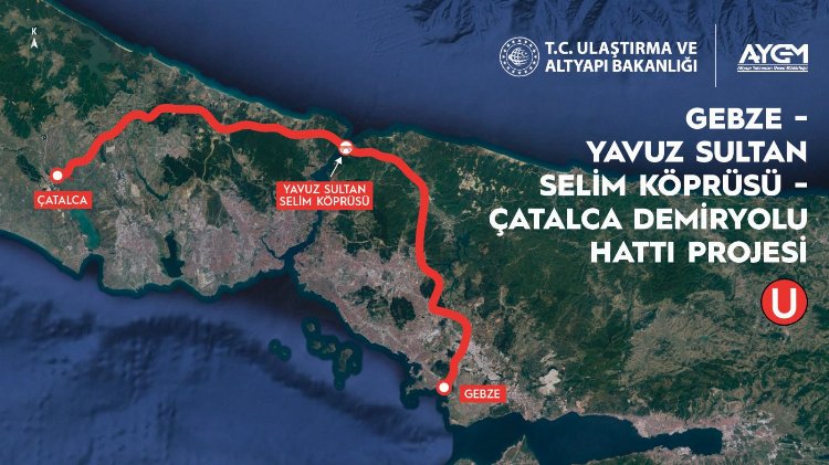 Yavuz Sultan'a Demiryolu Projesi - RayHaber