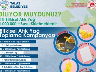 Etraf Günü’nde Talas’ta Manalı Kampanya - RayHaber