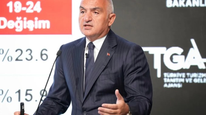 Turizmde Birinci 6 Ay Rekor Kırdık - RayHaber