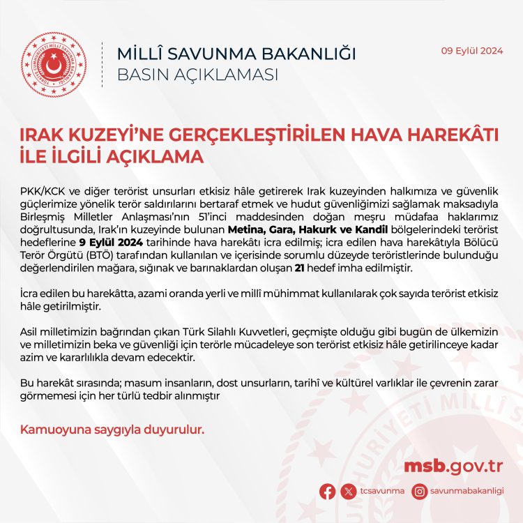 TSK'nın Irak'ın Kuzeyine Hava Harekatı - RayHaber