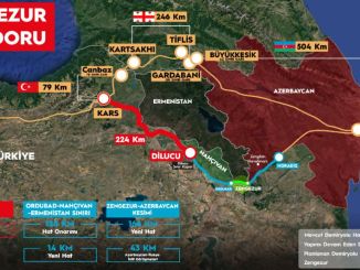 Kars-Iğdır-Aralık-Dilucu Demiryolu’nun Temeli Atıldı - RayHaber