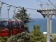 Samsun Amisos Teleferik Rekor Sayıda Yolcu Taşıdı - RayHaber
