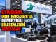 Kyivguma, InnoTrans 2026’da Demiryolu Bileşenlerini Tanıtacak - RayHaber